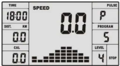 TIME 18:00 DIST. KM 0.0 CAL 0.0 SPEED 0.0 PULSE P PROGRAM 5 LEVEL 4 STOP