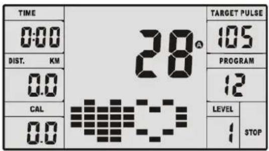 TIME 0:00 DIST. KM 0.0 CAL 0.0 28° TARGET PULSE 105 PROGRAM 12 LEVEL 1 STOP