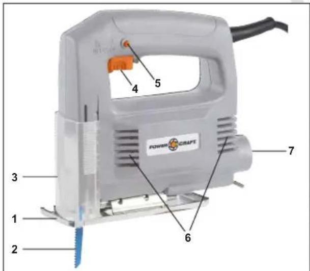 1 2 3 4 5 6 7 POWER CRAFT