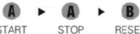 A START ▶ A STOP ▶ B RESE
