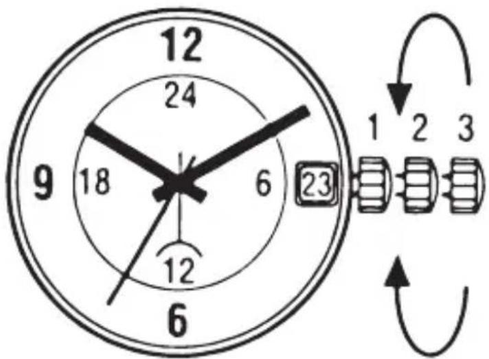 12 24 9 18 6 23 12 6