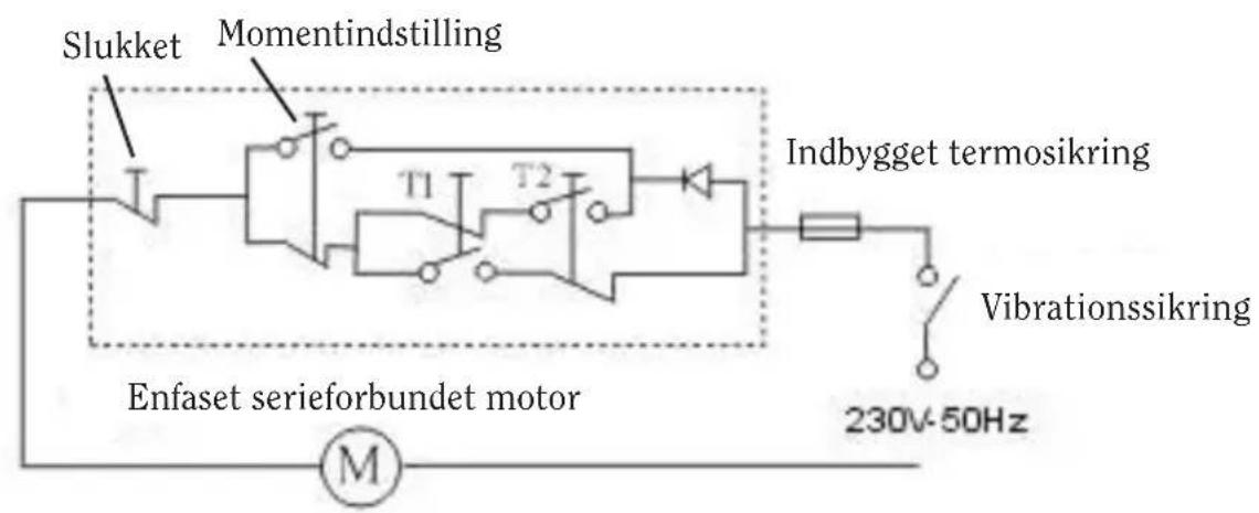 Slukket Momentindstilling T1 T2 Indbygget termosikring Enfaset serieforbundet motor Vibrationssikring 230V-50Hz M