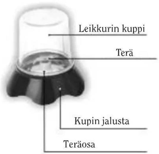 Leikkurin kuppi Terä Kupin jalusta Teräosa