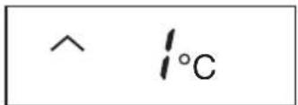 ^ 1°C