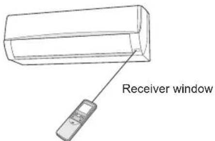Receiver window