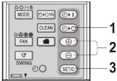 MODE 1h CLEAN FAN SWING SET/C 1 2 3