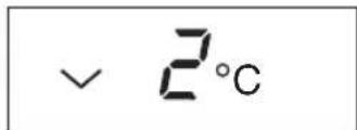 ✓ 2°C