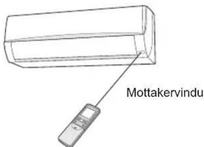 Mottakervindu