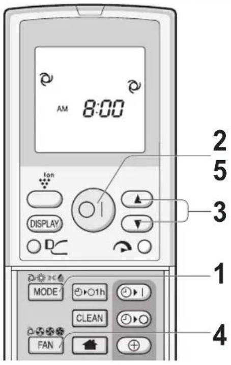 AM 8:00 Ion DISPLAY MODE CLEAN FAN 1 2 3 4