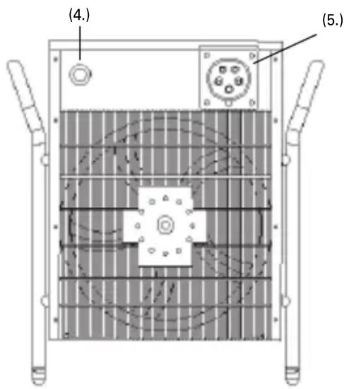 Elworks 8-309-0 - Varmeblæser 9kW m/400V CEE tilgang - 2