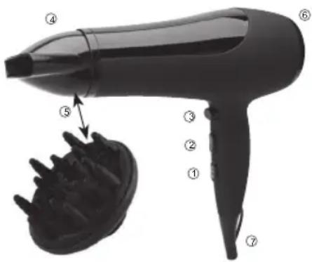 Cellini CHD20 - 過熱保護 - 1