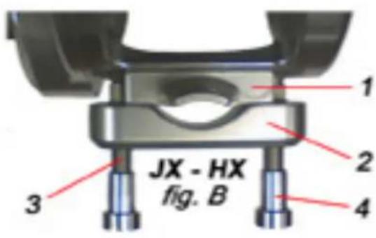 1 2 3 JX - HX fig. B 4