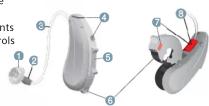 SIEMENS Octiv R+ - Your Octiv™+ hearing instrument - 1