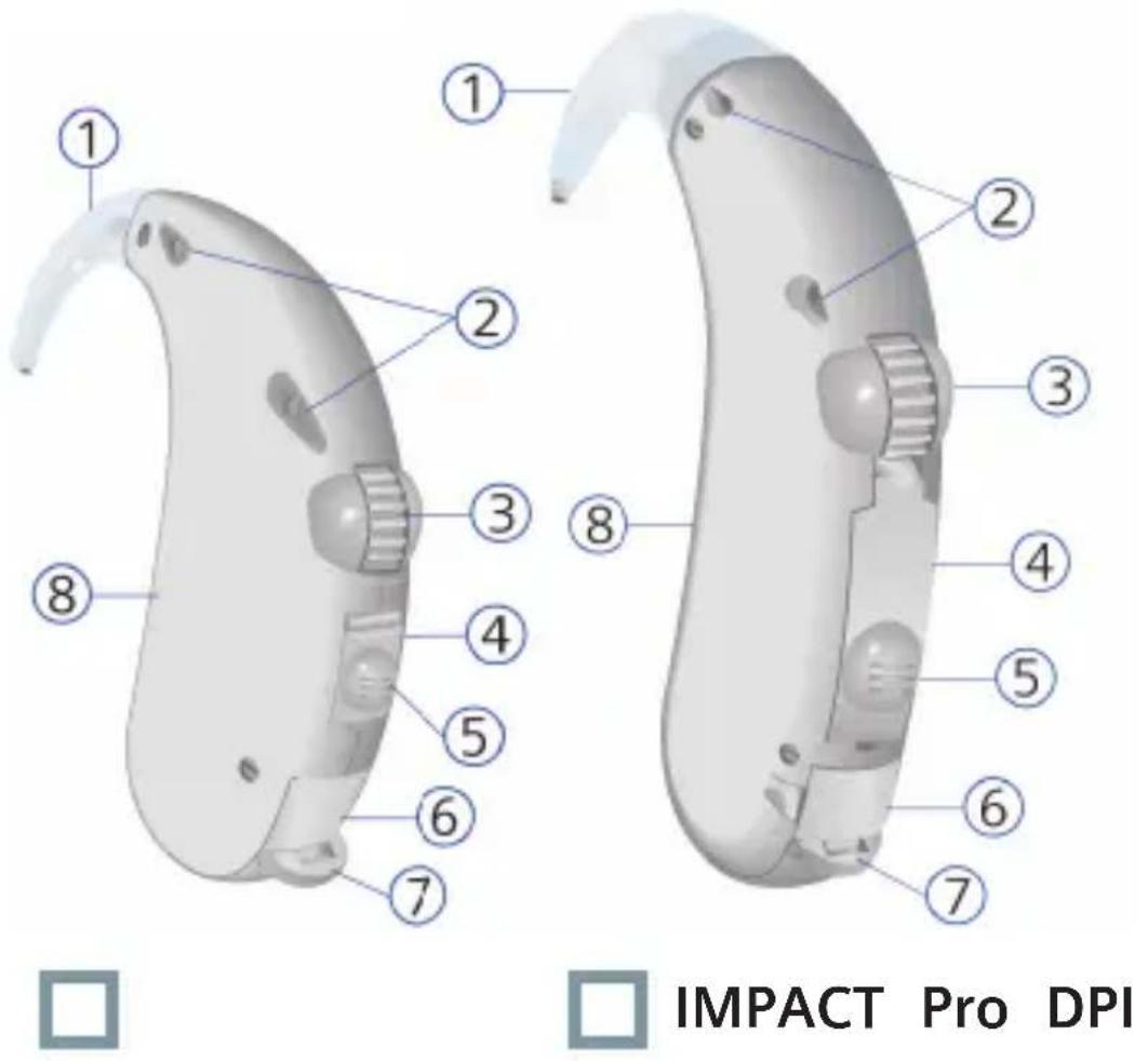 1 2 3 4 5 6 7 8 IMPACT Pro DPI