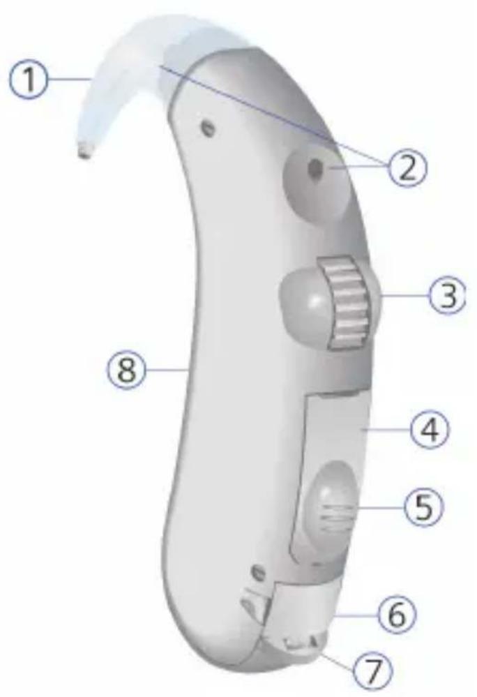 Labeled diagram of a medical or electronic device with numbered parts for identification