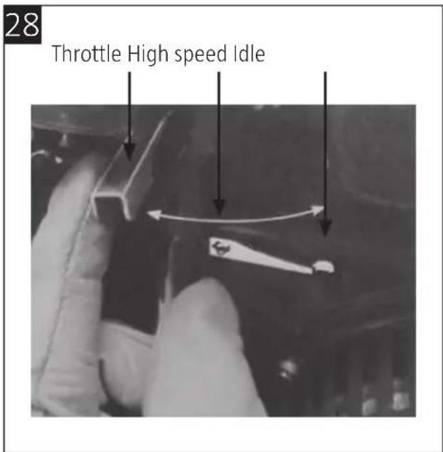 28 Throttle High speed Idle