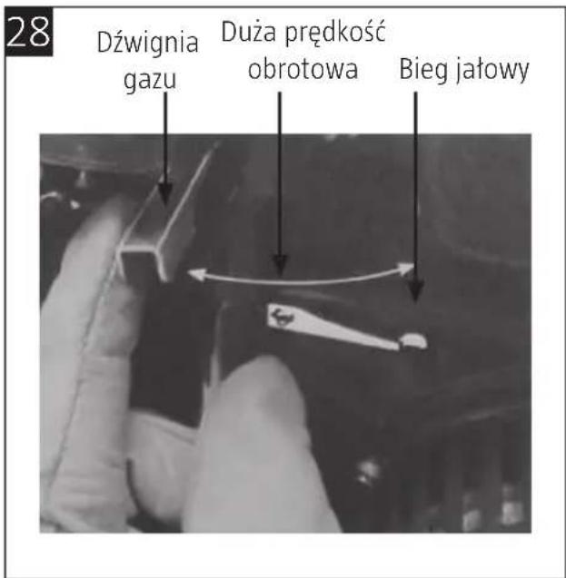 28 Dźwignia gazu Duża prędkość obrotowa Bieg jałowy