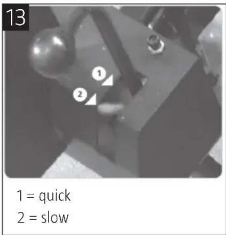 13 1 = quick 2 = slow