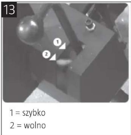 13 1 = szybko 2 = wolno