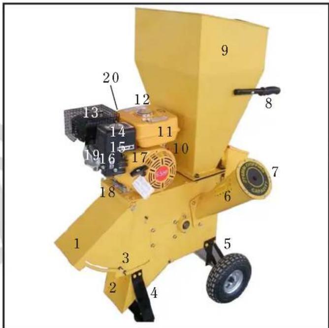 Power Craft 78521 - Kompostkvernens deler - 1