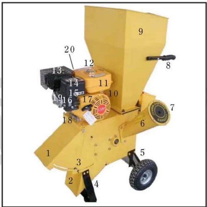 Power Craft 78521 - Oksasilppurin osat - 1