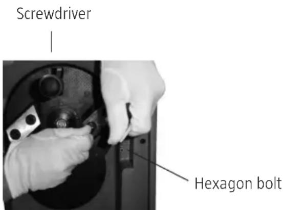 Screwdriver Hexagon bolt