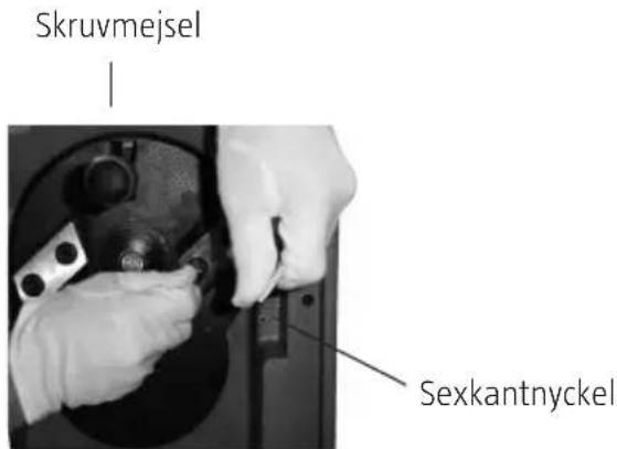 Skruvmejsel Sexkantnyckel