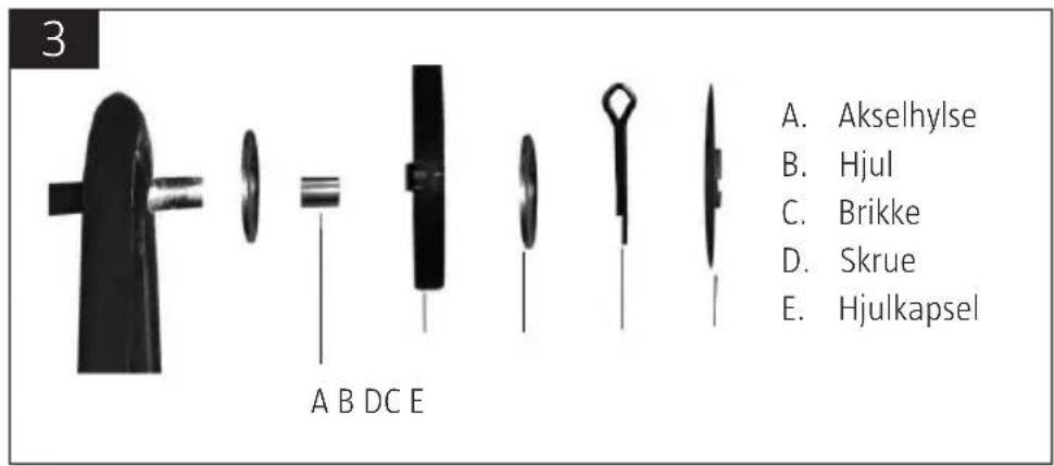 3 A. Akselhylse B. Hjul C. Brikke D. Skrue E. Hjulkapsel A B DC E