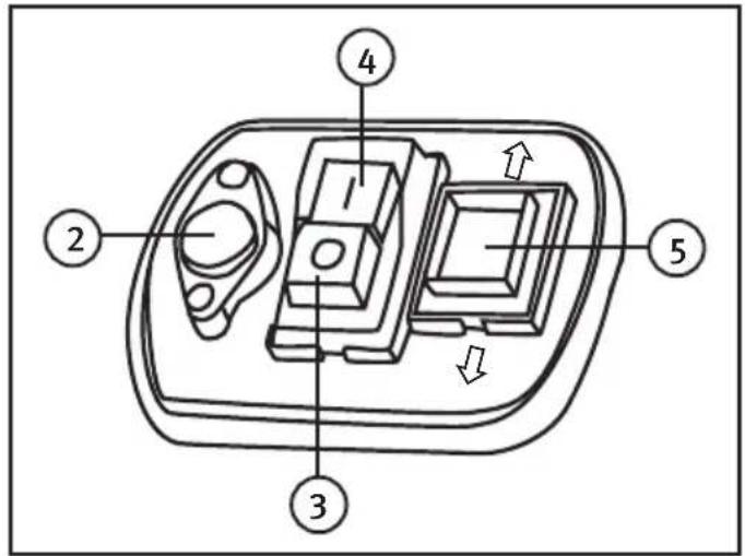 Cotech LSG2503 - Ein-/Ausschalter - 1