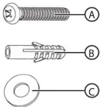 Technical diagram showing three types of screw fasteners with labeled connection points A, B, and C