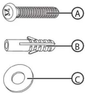 Technical diagram showing three types of screw fasteners with labeled connection points A, B, and C