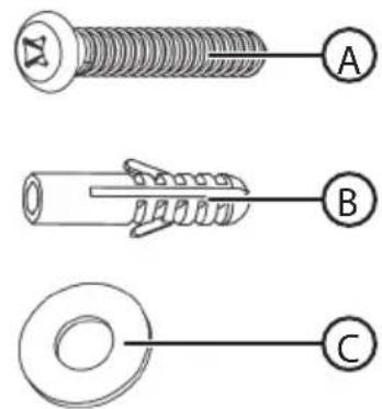 Technical diagram showing three types of screw fasteners with labeled connection points A, B, and C