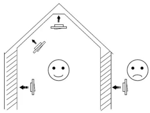 Diagram illustrating a safety or ventilation system with labeled components and directional arrows indicating movement.
