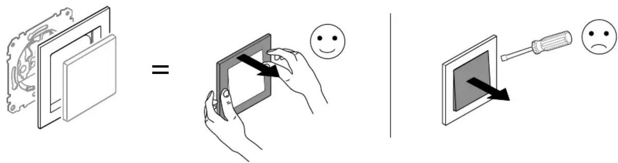 Diagram illustrating three-step cleaning or disassembly process: plastic sheet, photo frame with smiley face, and screwdriver with sad face.