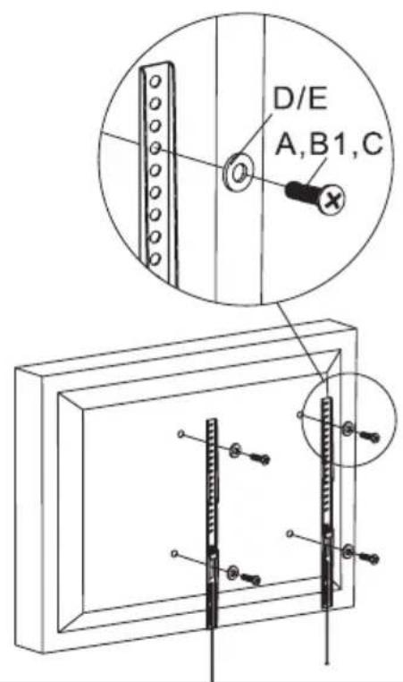 D/E A,B1,C