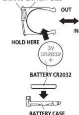 Yamasa Power-Walker Lite PZ-270 - Replacing the Battery - 2