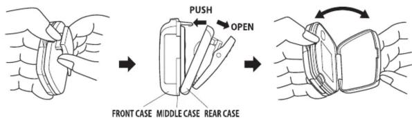 PUSH OPEN FRONT CASE MIDDLE CASE REAR CASE