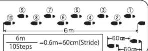 Yamasa Power-Walker Lite PZ-270 - How to Set Your Stride Length - 1