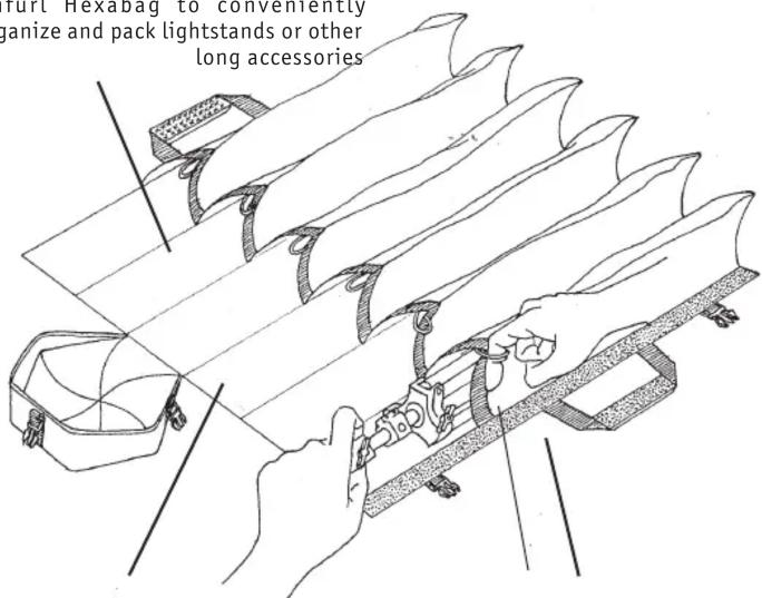 Fort Hexabag to conveniently ganize and pack lightstands or other long accessories