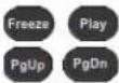 VIEWSONIC ViewSync 3 - 1-4 Remote Controller - 4