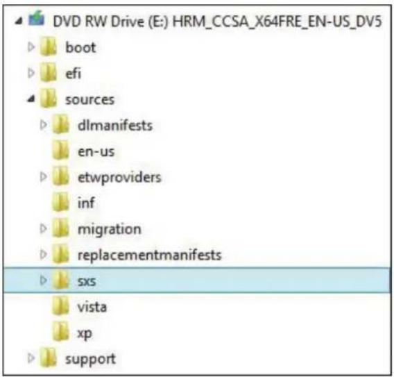 DVD RW Drive (E:) HRM_CCSA_X64FRE_EN-US_DV5 boot efi sources dlmanifests en-us etwproviders inf migration replacementmanifests sxs vista xp support