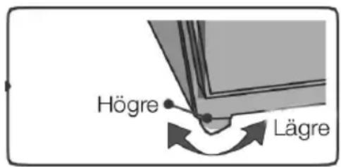 Högre Lägre