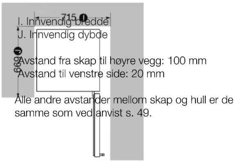 I. Innvendig bredde J. Innvendig dybde Avstand fra skap til høyre vegg: 100 mm Avstand til venstre side: 20 mm Alle andre avstander mellom skap og hull er de samme som ved anvist s. 49.