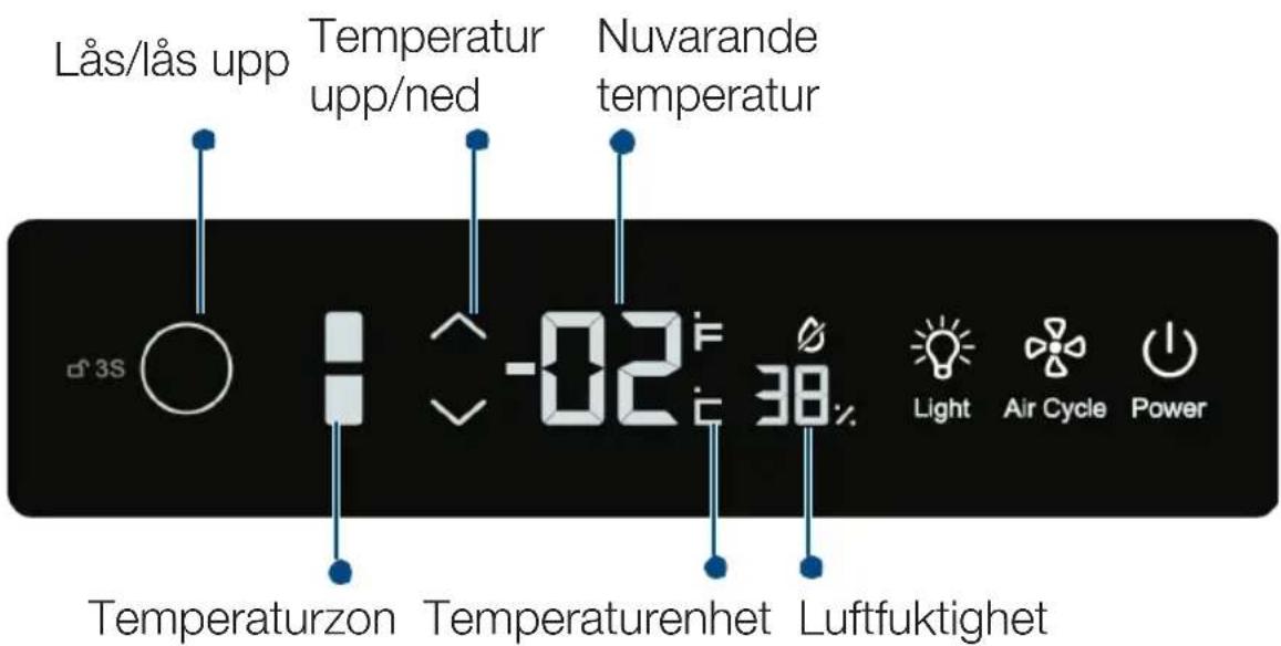 Lås/lås upp Temperatur upp/ned Nuvarande temperatur d3S -02 F 38% Light Air Cycle Power Temperaturzon Temperaturenhet Luftfuktighet