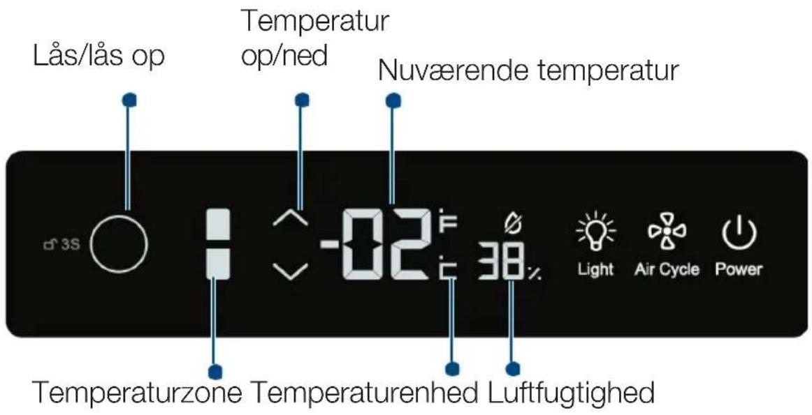 Lås/lås op Temperatur op/ned Nuværende temperatur -0.2°F 38% Light Air Cycle Power Temperaturzone Temperaturehed Luftfugtighed