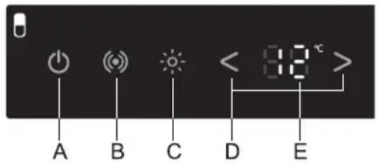 A B C D E < 3.8 °C >
