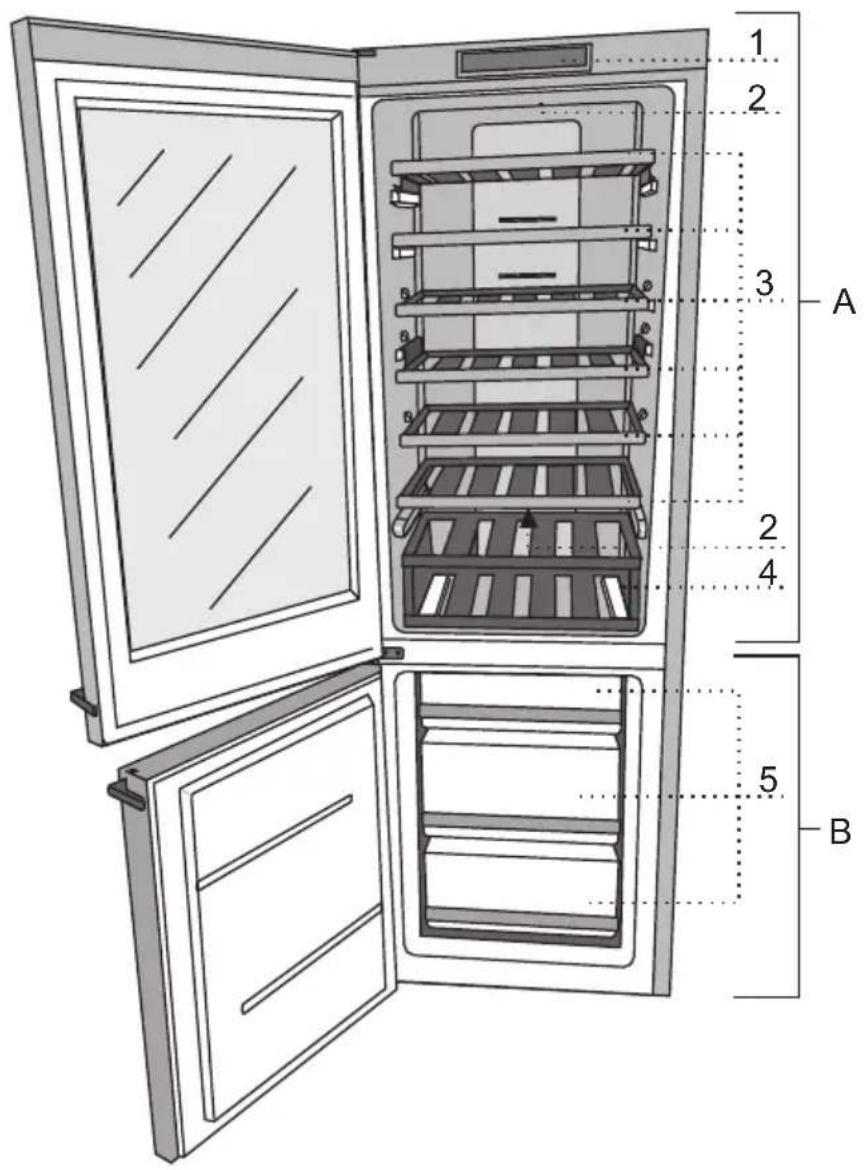 1 2 3 A 2 4 5 B