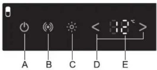 A B C D E < 3.8 °C >