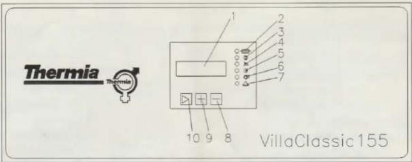 Thermia Thermia 1 2 3 4 5 6 7 10 9 8 VillaClassic155