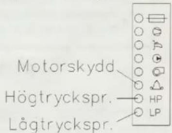 Motorskydd Högtryckspr. Lögtryckspr.